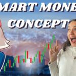 🎞️Carlita Crypto invite CryptoMillion : Tout savoir sur le Smart Money Concept (SMC) et ICT pour débutants